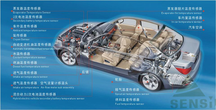 Китай Hefei Minsing Automotive Electronic Co., Ltd. Профиль компании